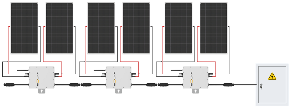 Sistema solar modular con microinversores: instalación fácil, escalable y atada a la red para reducir el consumo eléctrico y optimizar cada panel.
