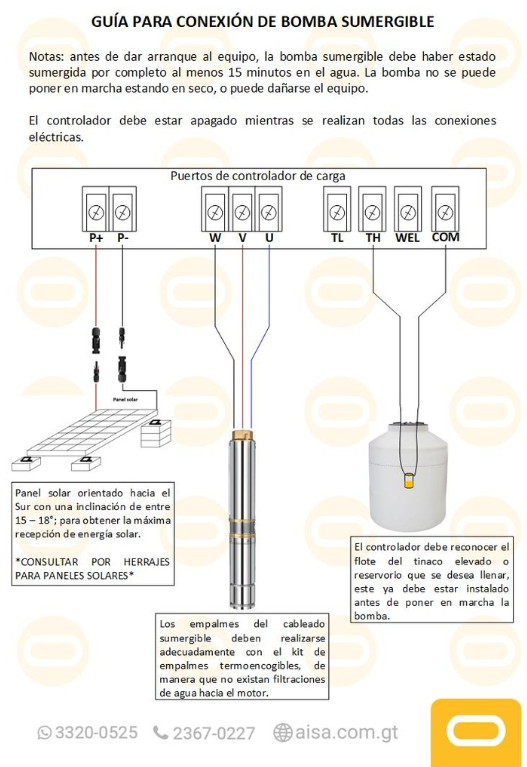 Bomba Sumergible SOLAR 3SSC-4.5-50-48-400-LV
