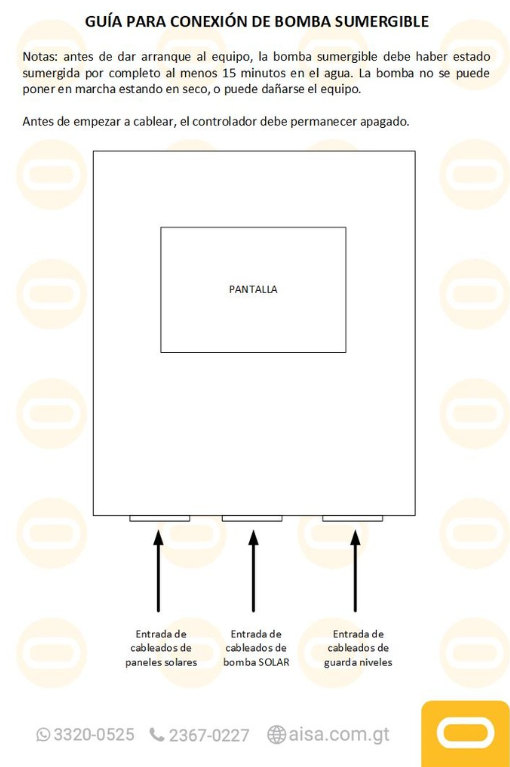 Bomba sumergible de caudal SOLAR SQD-45-19