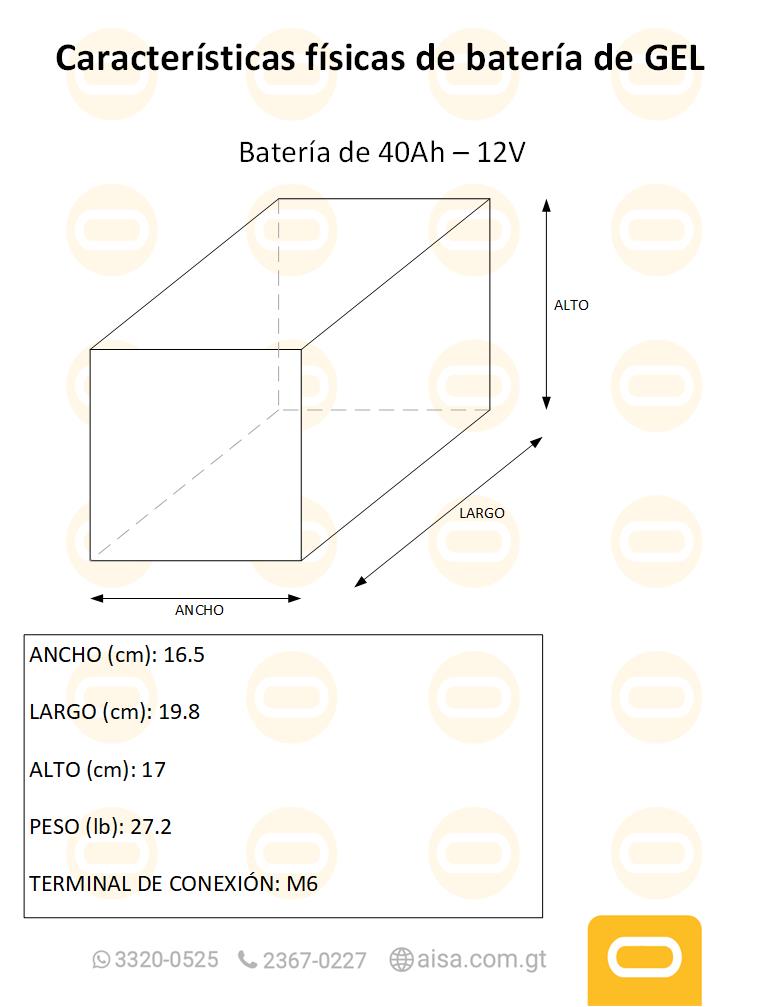 Dimensiones fisicas de Batería de Gel de 40Ah / 12V