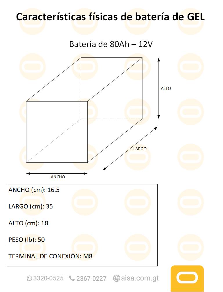 Dimensiones fisicas de Batería de Gel de 80Ah / 12V