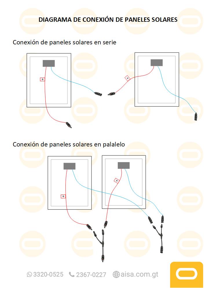 Diagrama de instalación  Panel Solar 615W Monocristalino - Half Cell (con caja)