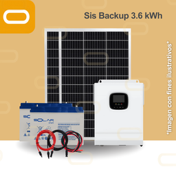 [Sis Backup 3.6 kWh] Sistema de Backup 3.6 kWh al día / 800Wp