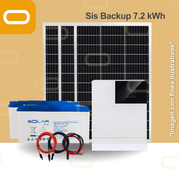 [Sis Backup 7.2 kWh] Sistema de Backup 7.2 kWh al día / 2250Wp