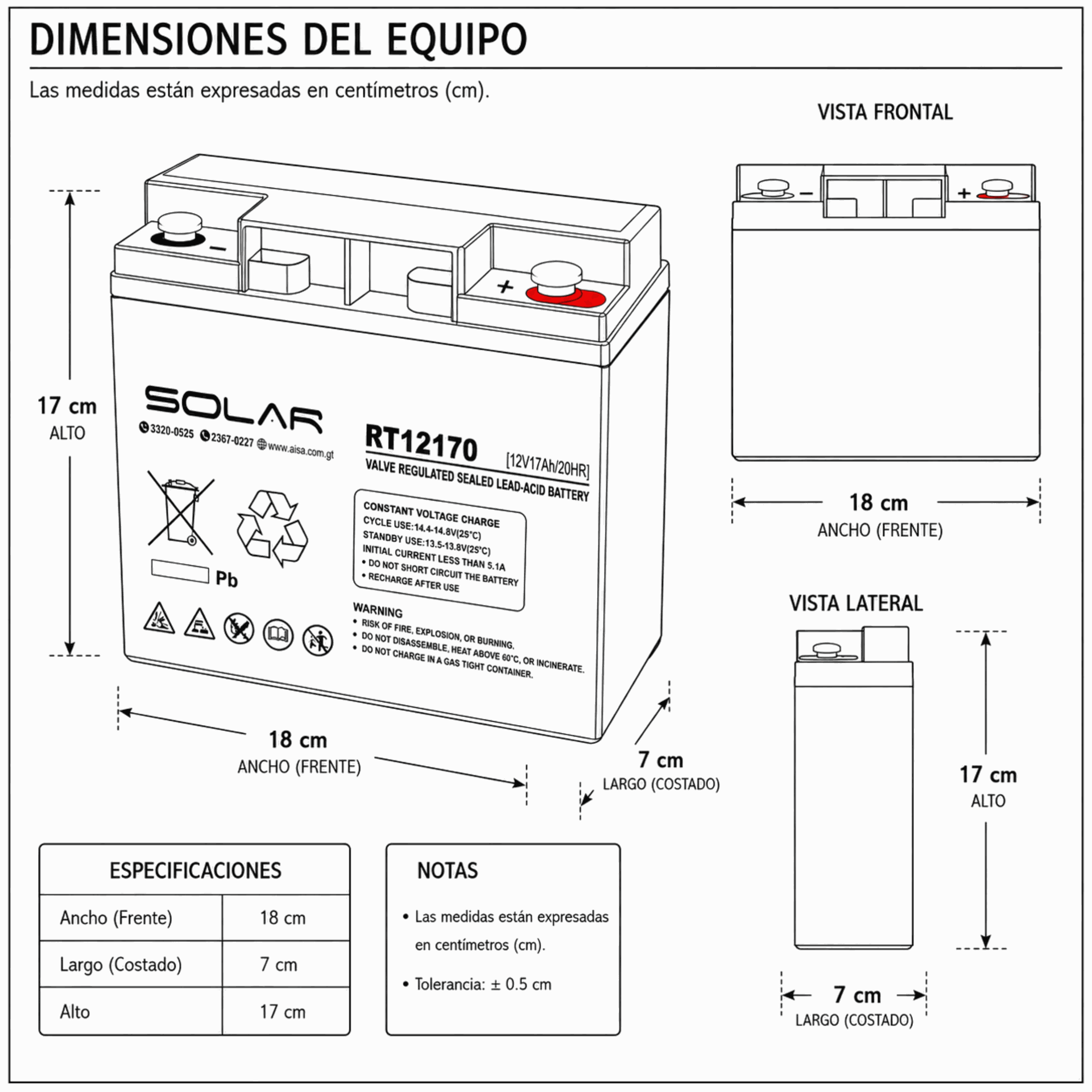 Dimensiones fisicas de Batería de Gel 17Ah / 12V