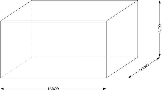 Dimensiones fisicas de Congelador 18 pies³ / 508 Litros