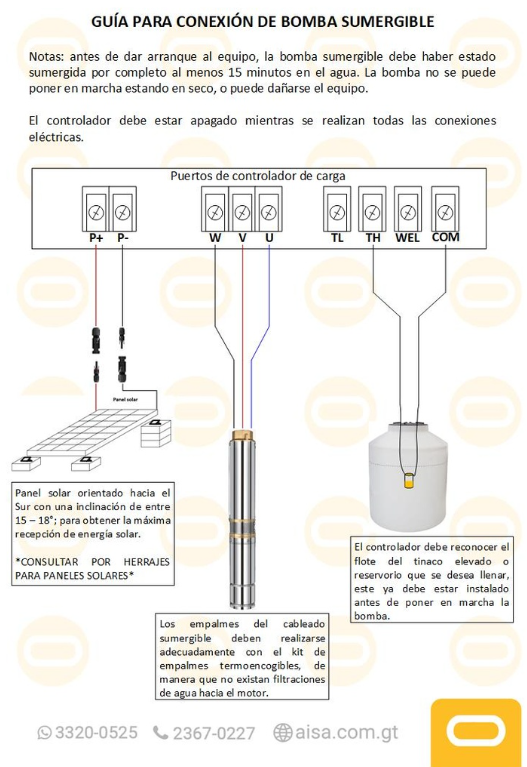 Bomba sumergible SOLAR 4HSSC-19-170-AD